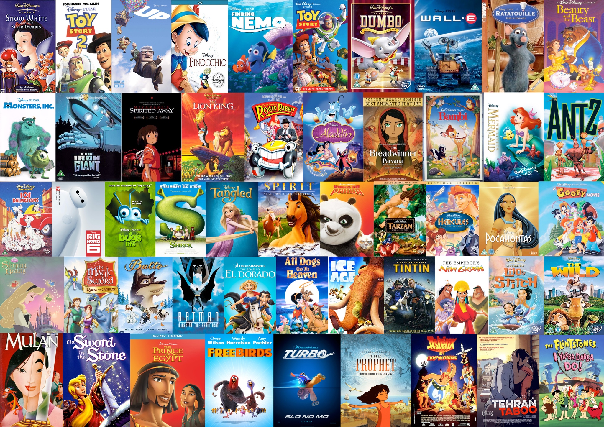 Luettelo vuoden 2020 10 eniten tuottavista animaatioelokuvista